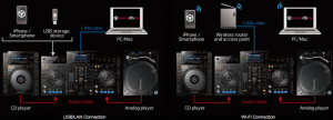 PIONEER XDJ-RX